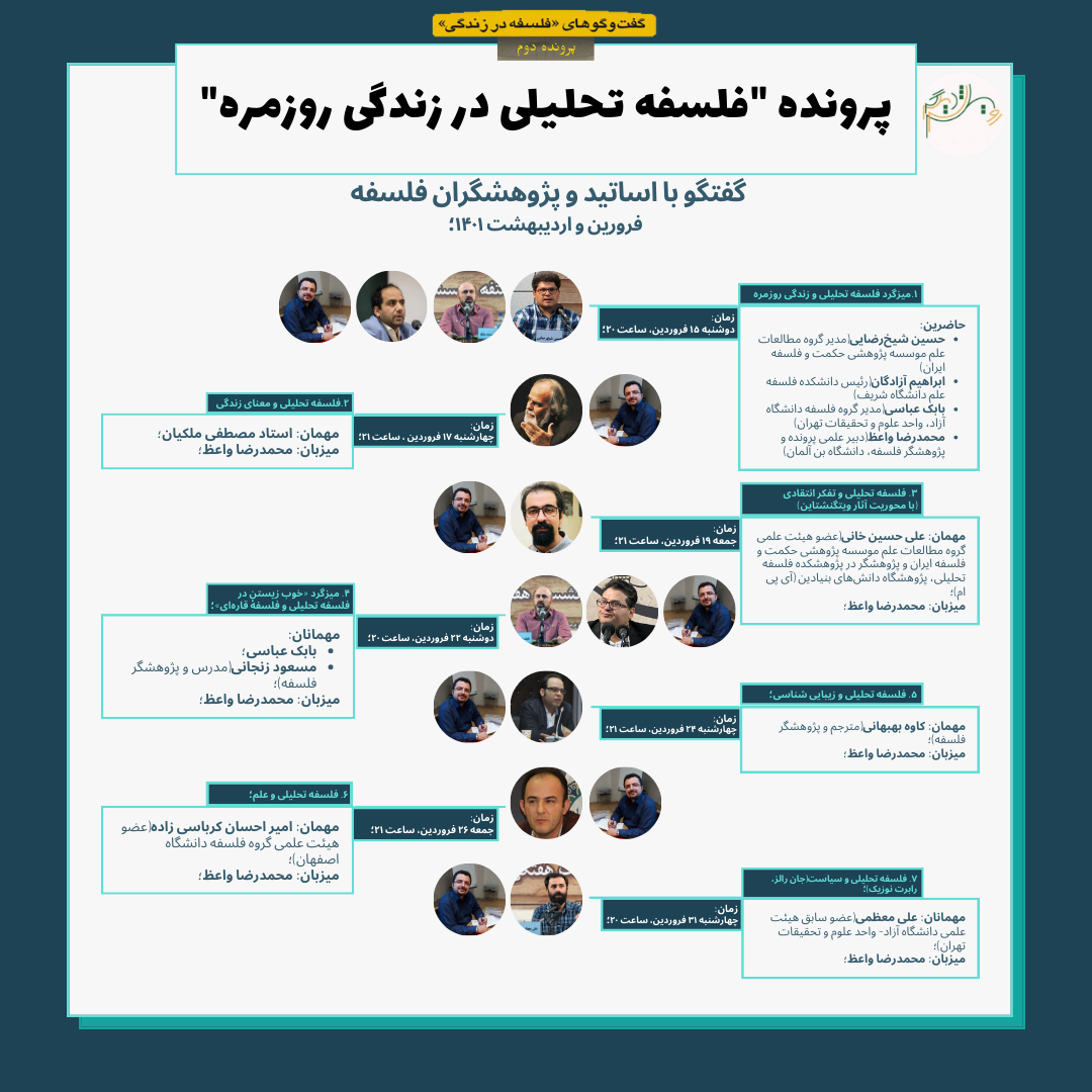 پوستر پرونده ها