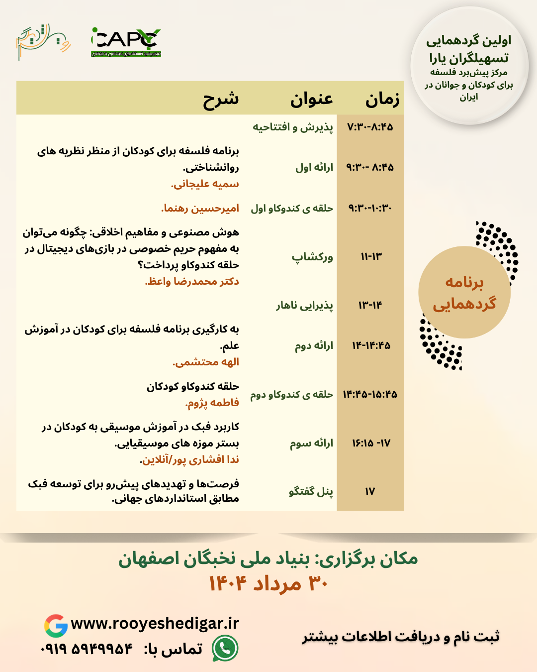 اولین گردهمایی تسهیلگران یارا